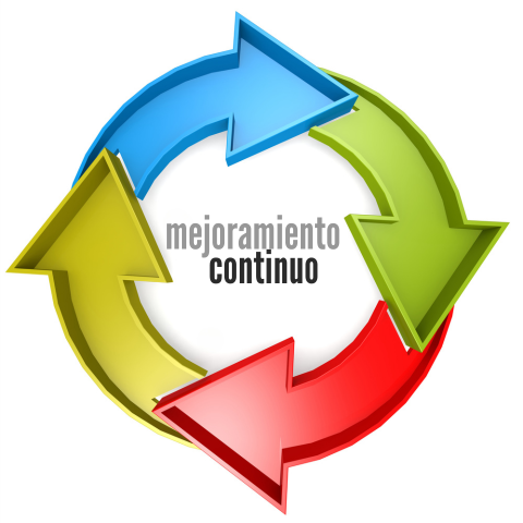 mejoramiento